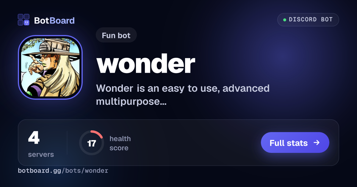 Share card for wonder