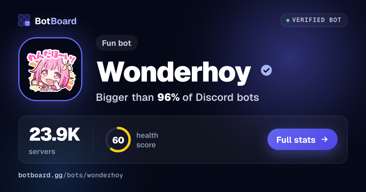 Share card for Wonderhoy