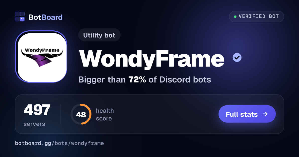Share card for WondyFrame
