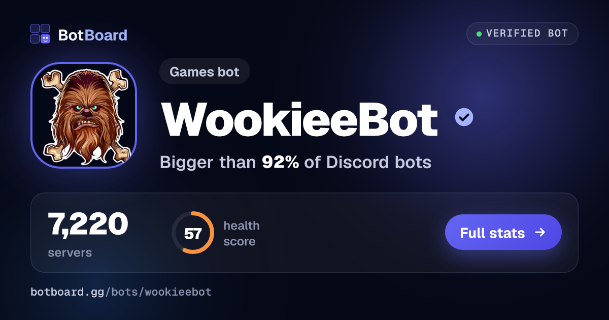 Share card for WookieeBot