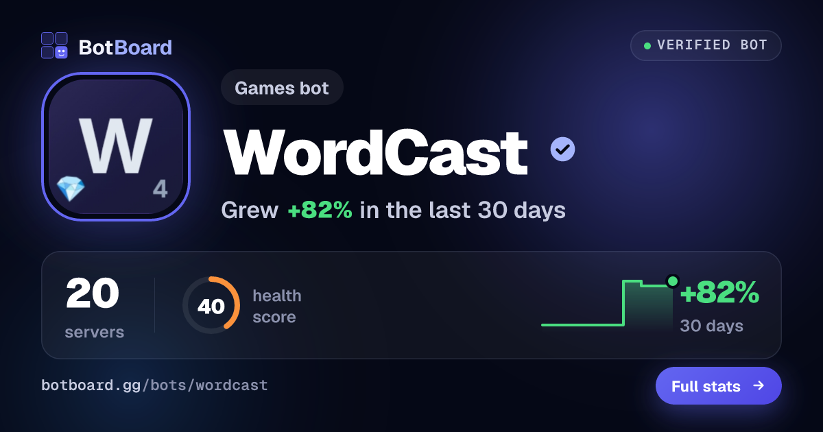 Share card for WordCast