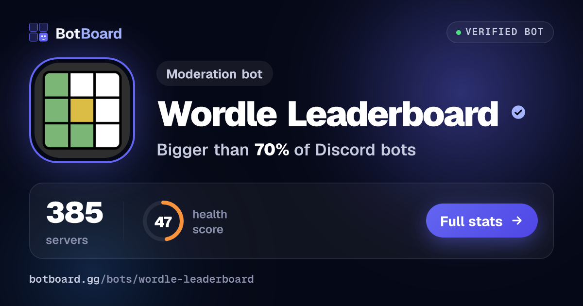 Share card for Wordle Leaderboard