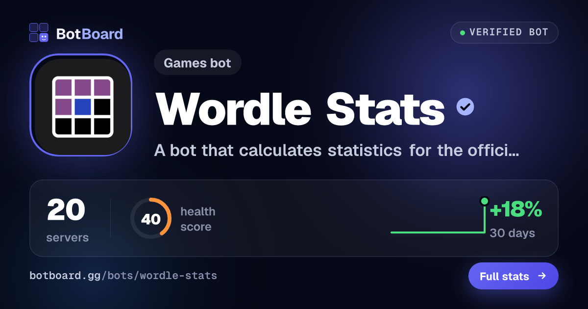 Share card for Wordle Stats