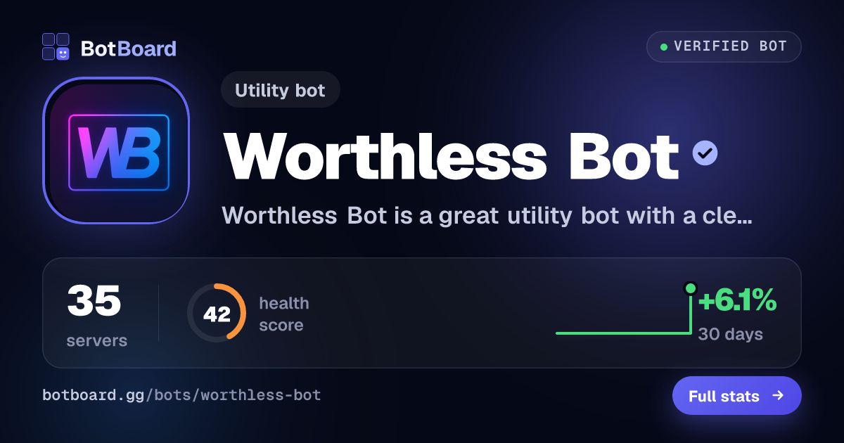 Share card for Worthless Bot