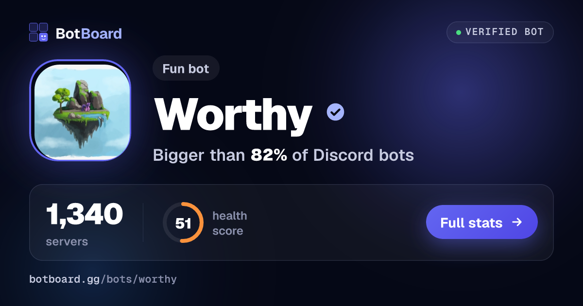 Share card for Worthy
