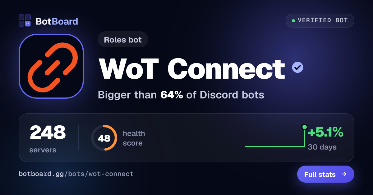Share card for WoT Connect