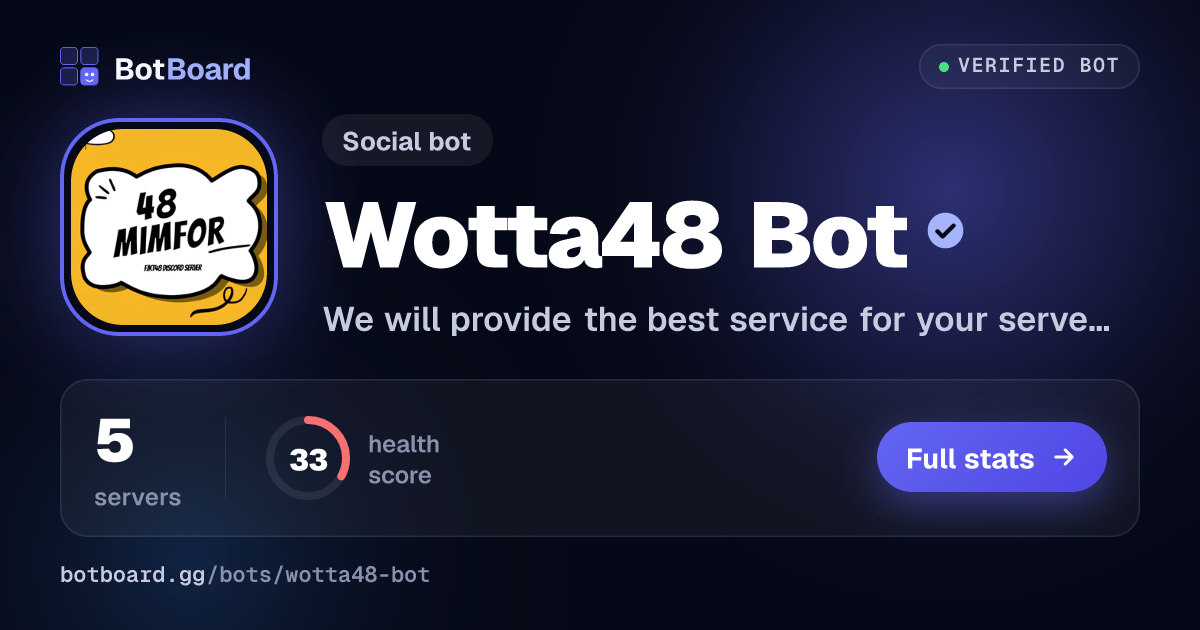 Share card for Wotta48 Bot 💫