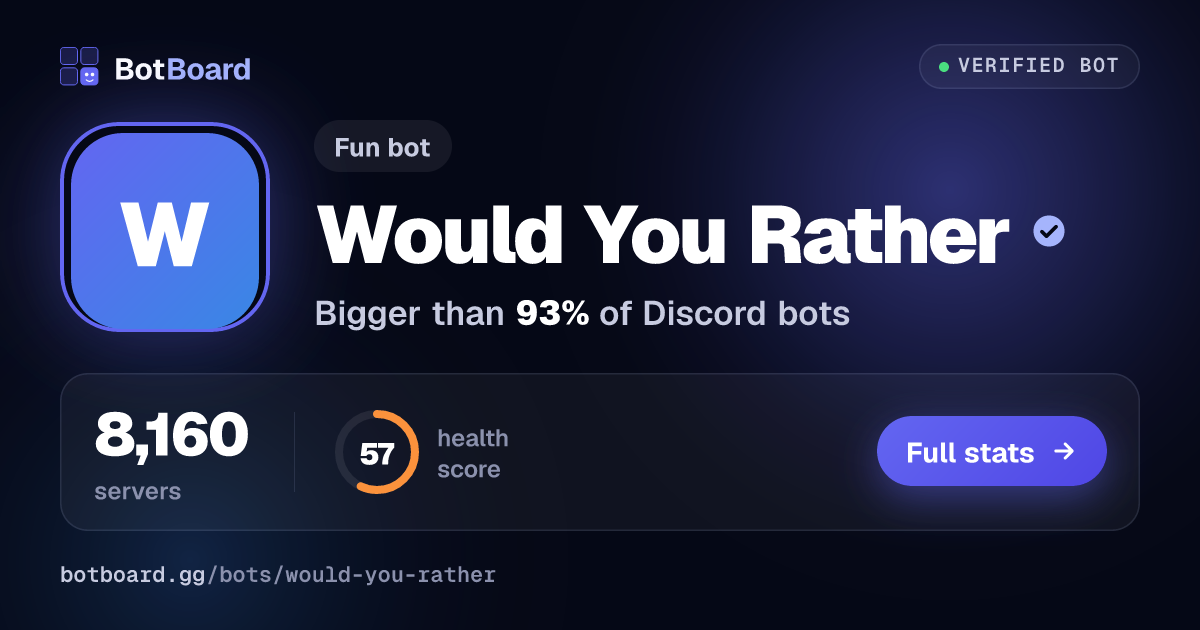 Share card for Would You Rather