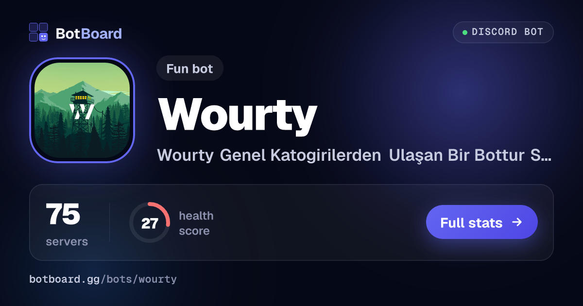 Share card for Wourty