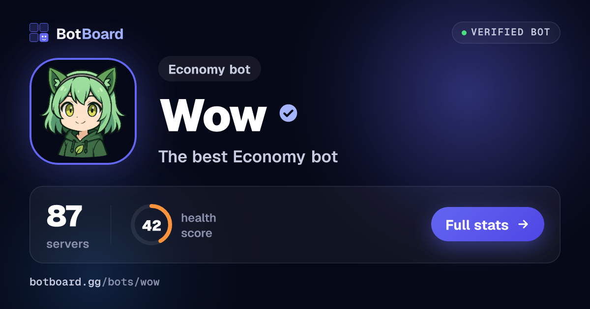 Share card for Wow