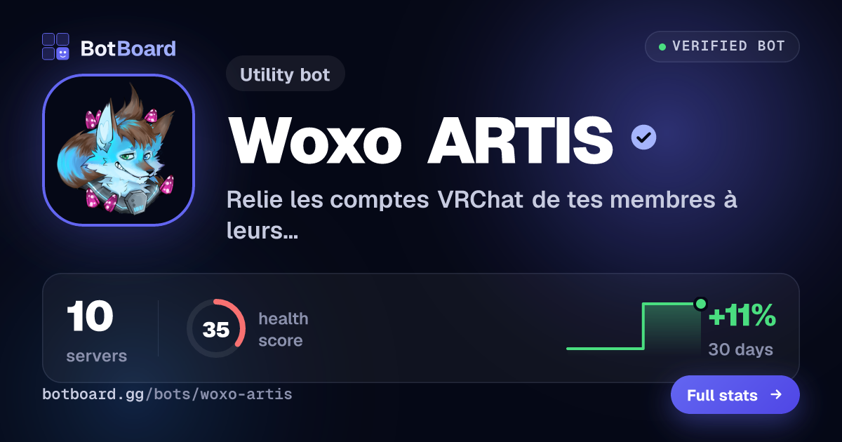Share card for Woxo ARTIS