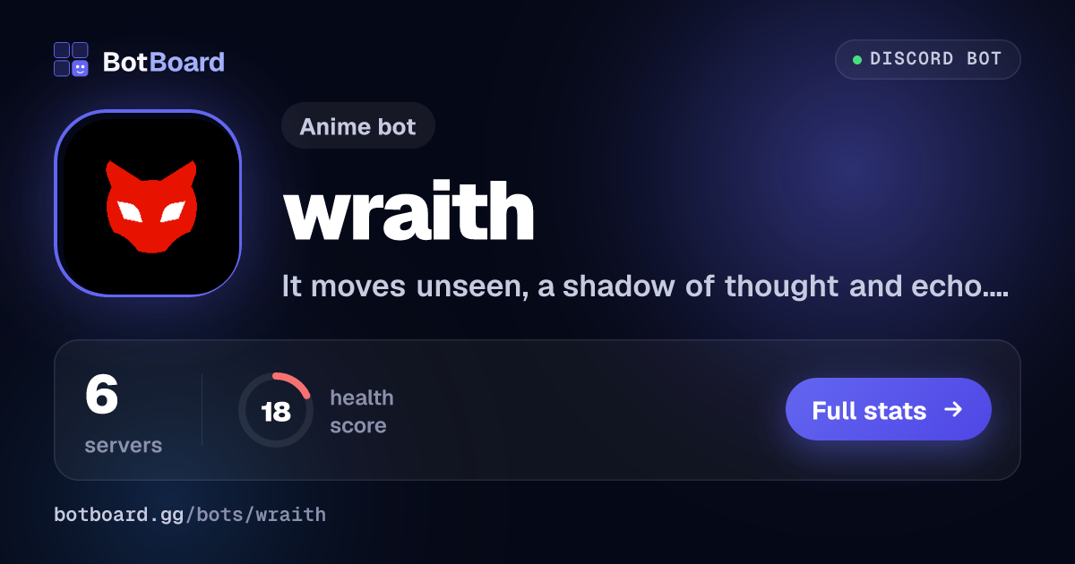 Share card for wraith