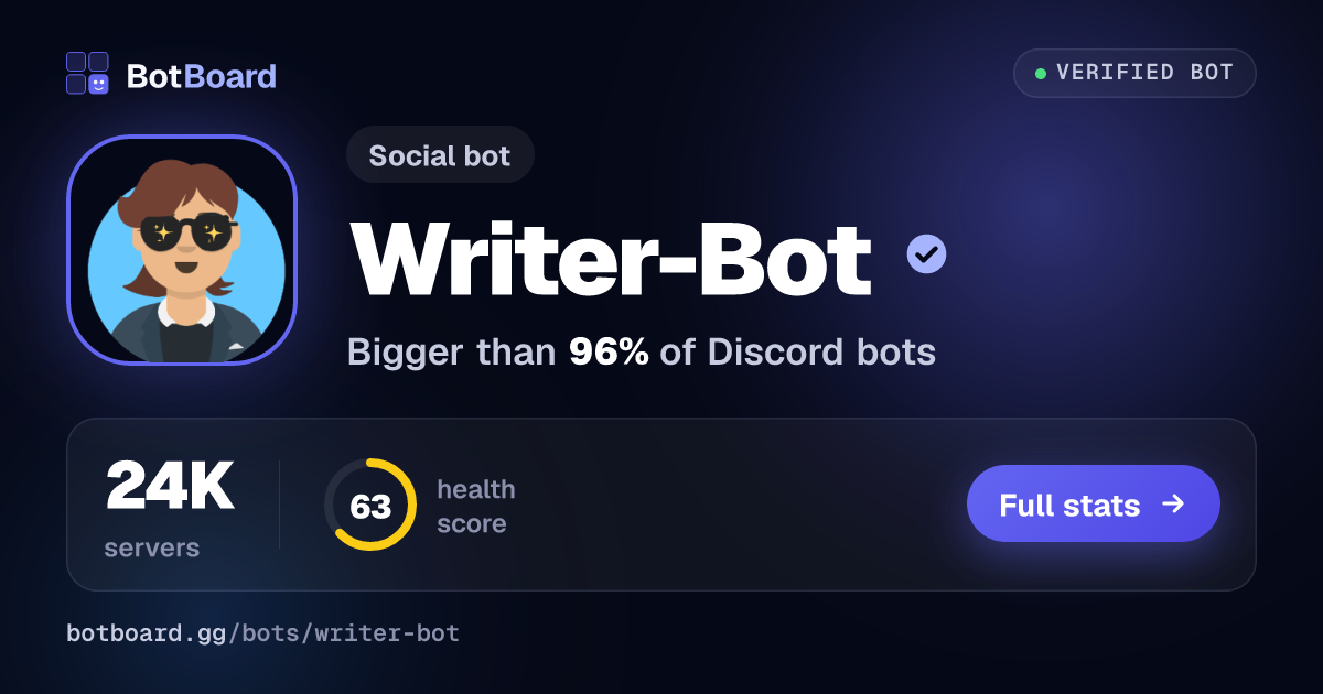 Share card for Writer-Bot