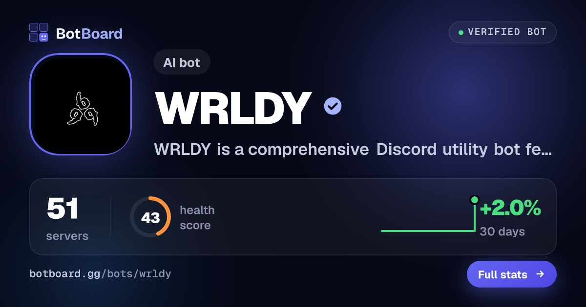 Share card for WRLDY