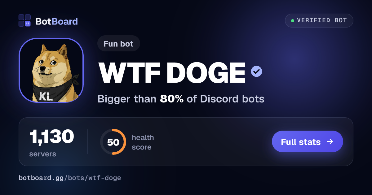 Share card for WTF DOGE