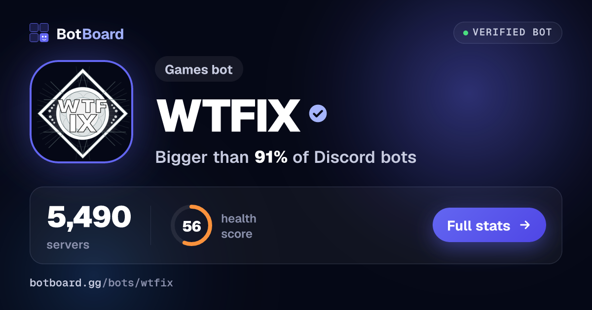Share card for WTFIX