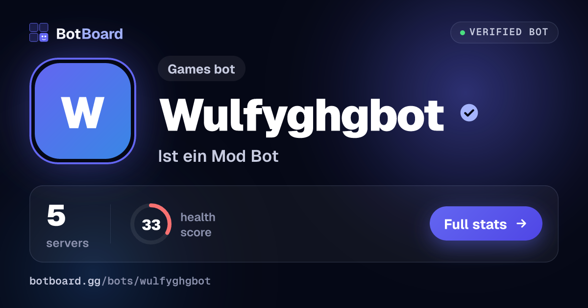 Share card for Wulfyghgbot