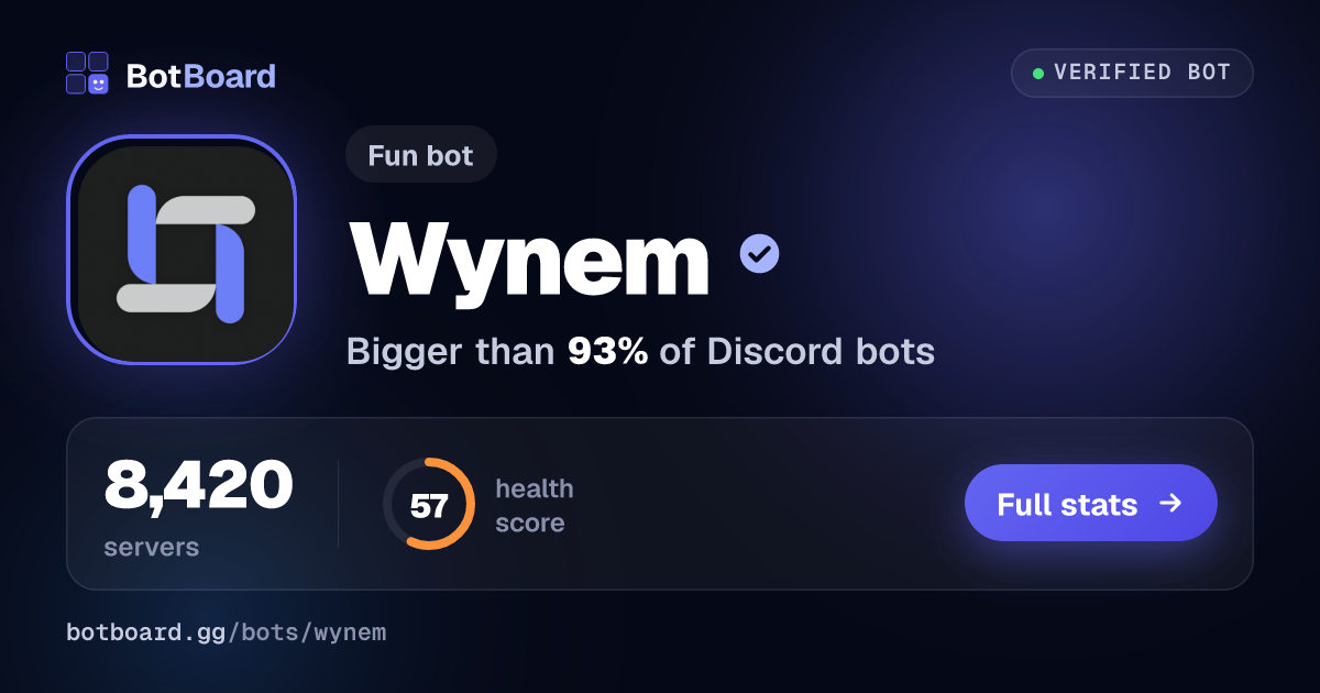 Share card for Wynem