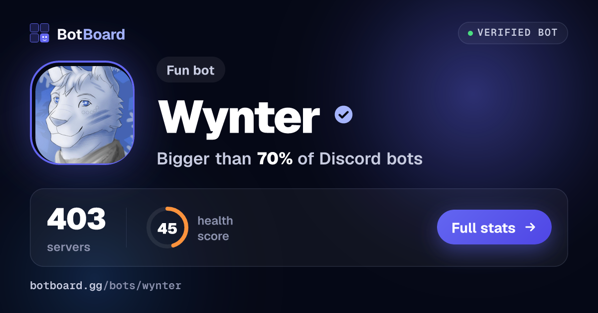 Share card for Wynter
