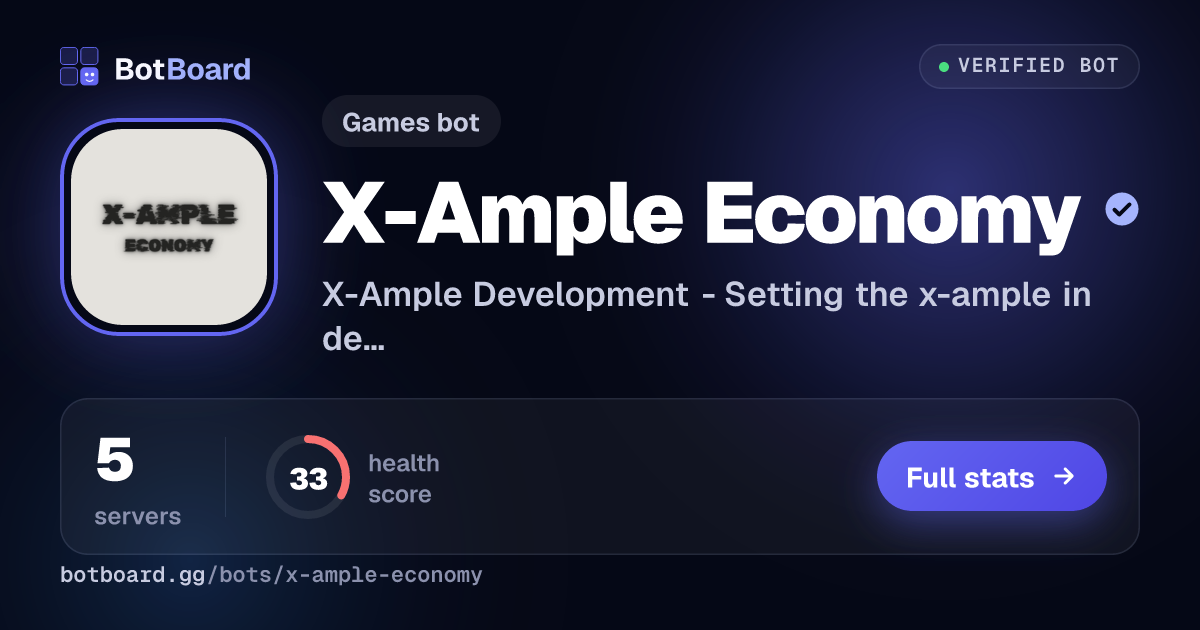Share card for X-Ample Economy