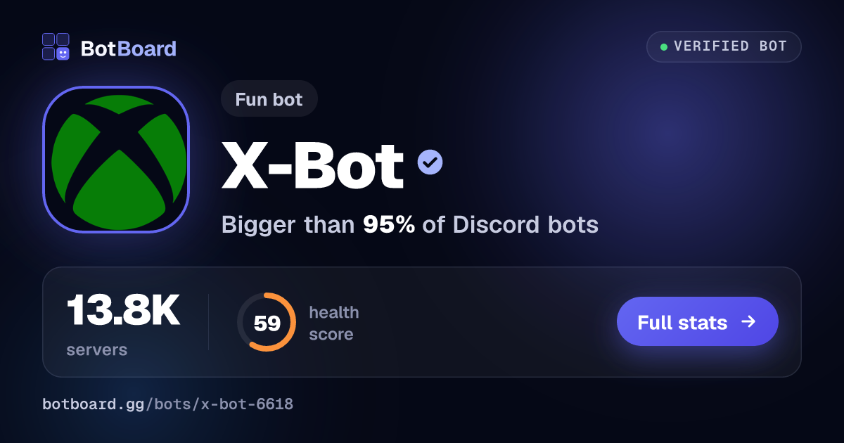 Share card for X-Bot