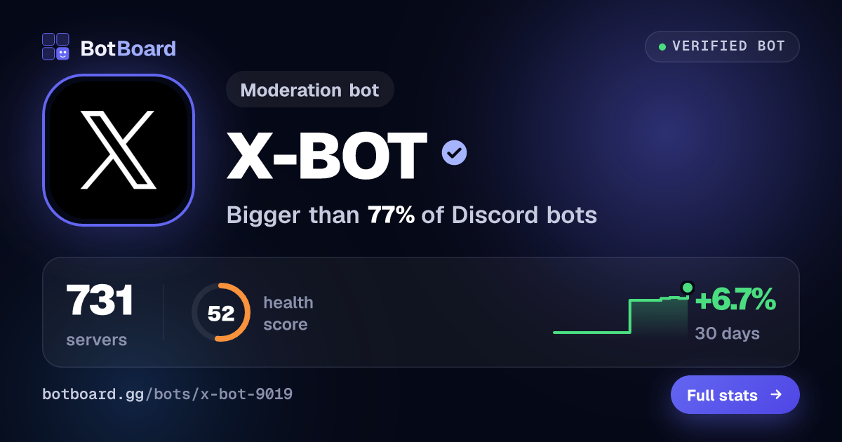 Share card for X-BOT