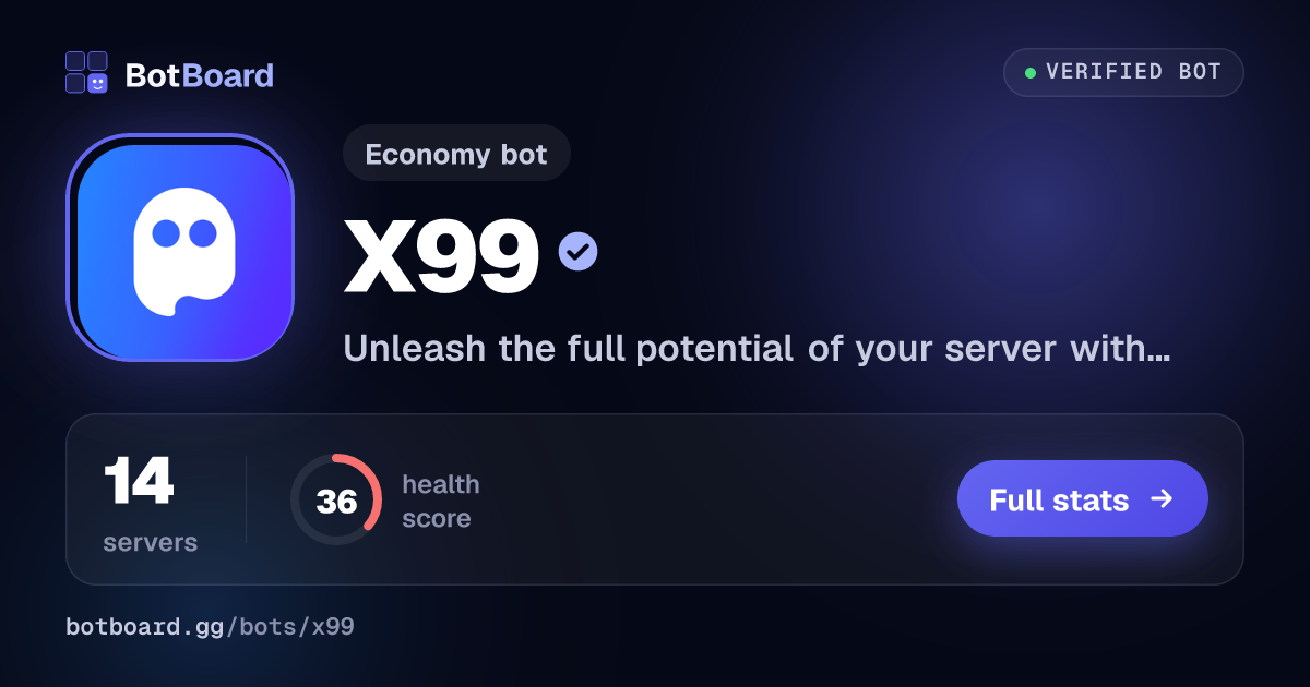 Share card for X99