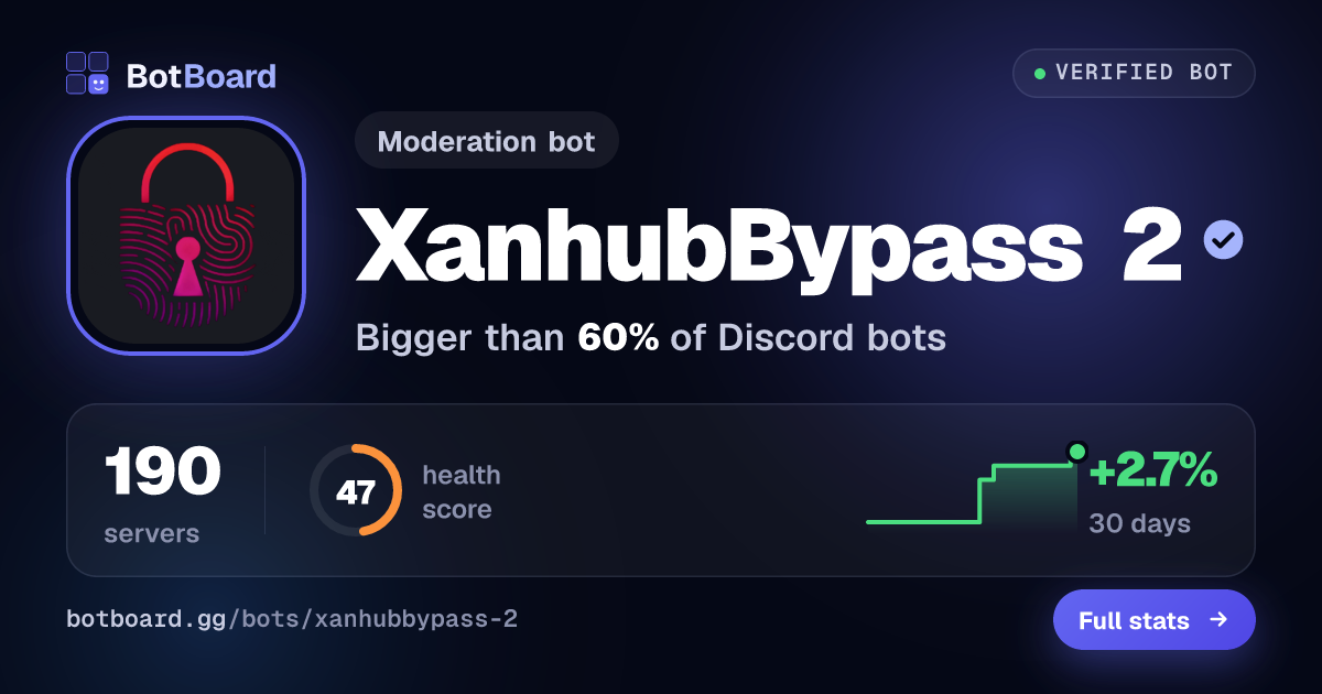 Share card for XanhubBypass 2