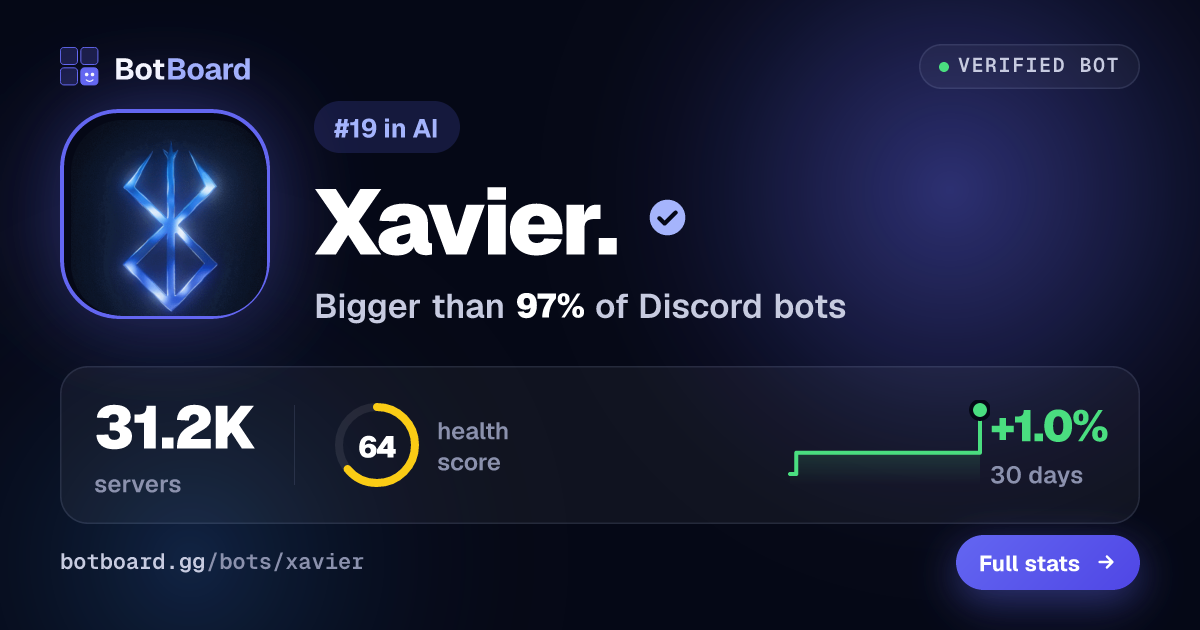 Share card for Xavier.