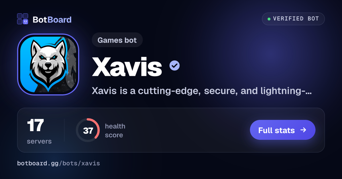 Share card for Xavis