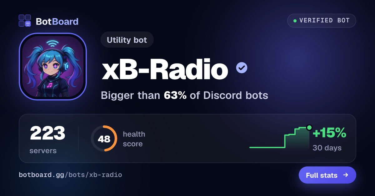 Share card for xB-Radio