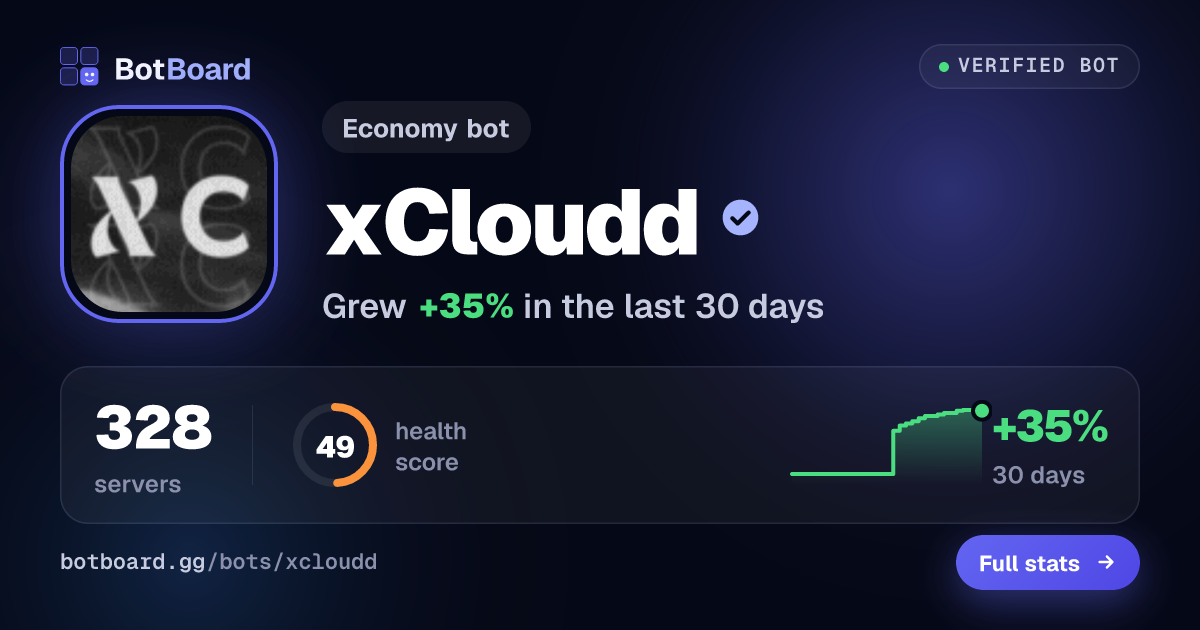 Share card for xCloudd