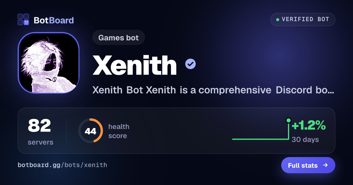 Share card for Xenith