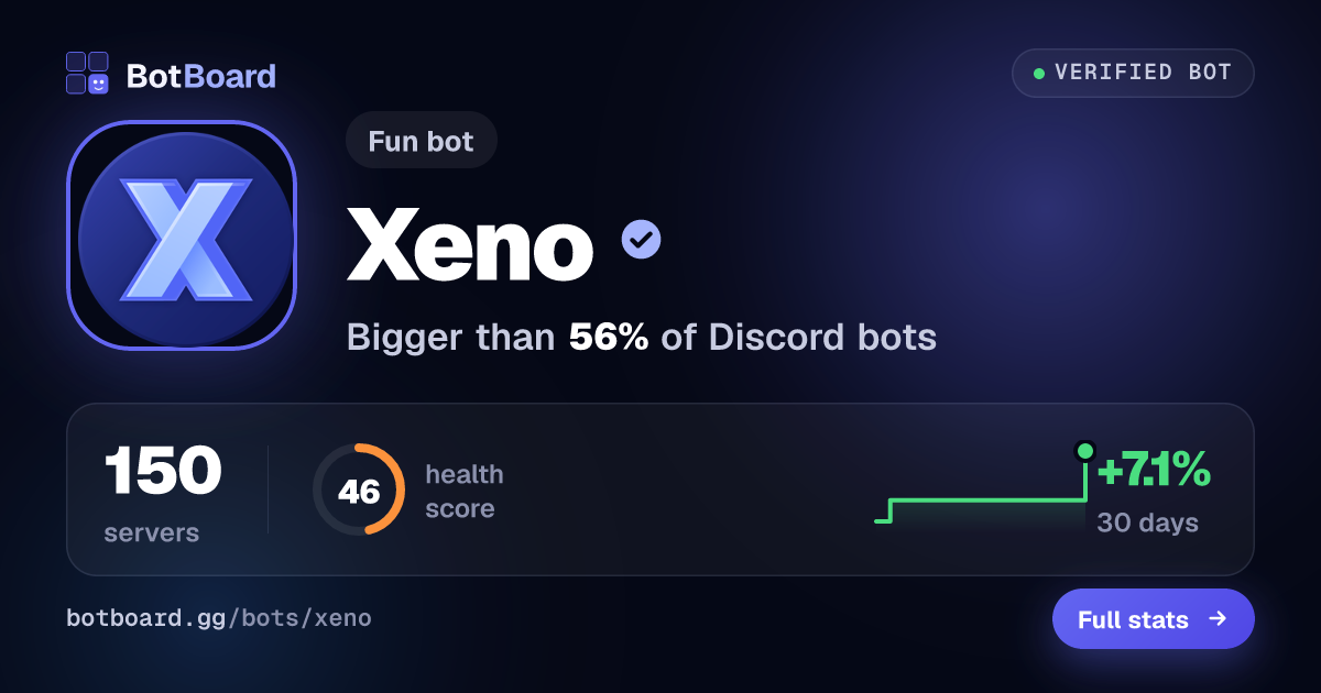 Share card for Xeno