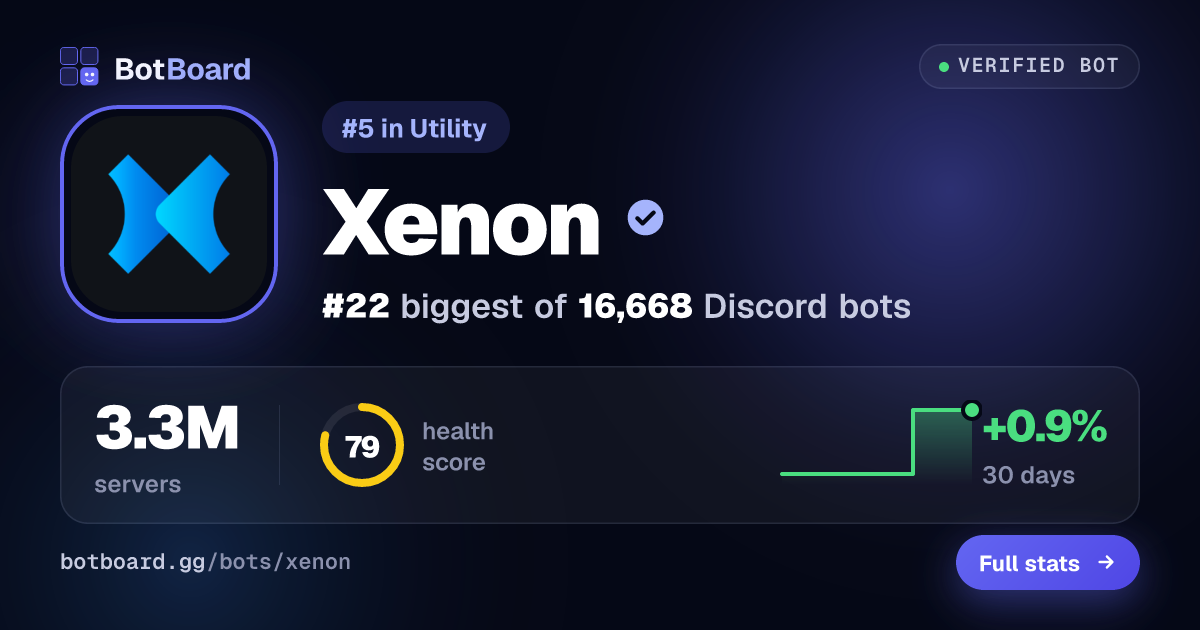 Xenon: Discord Bot Reviews, Stats & Invite | BotBoard