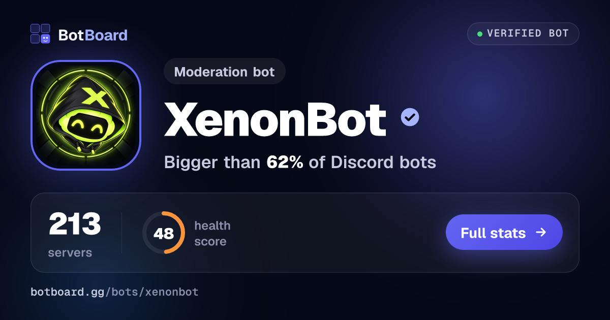 Share card for XenonBot