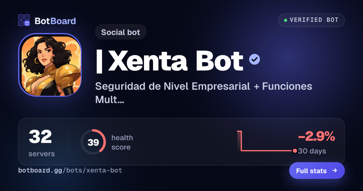 Share card for 👑 |  Xenta Bot