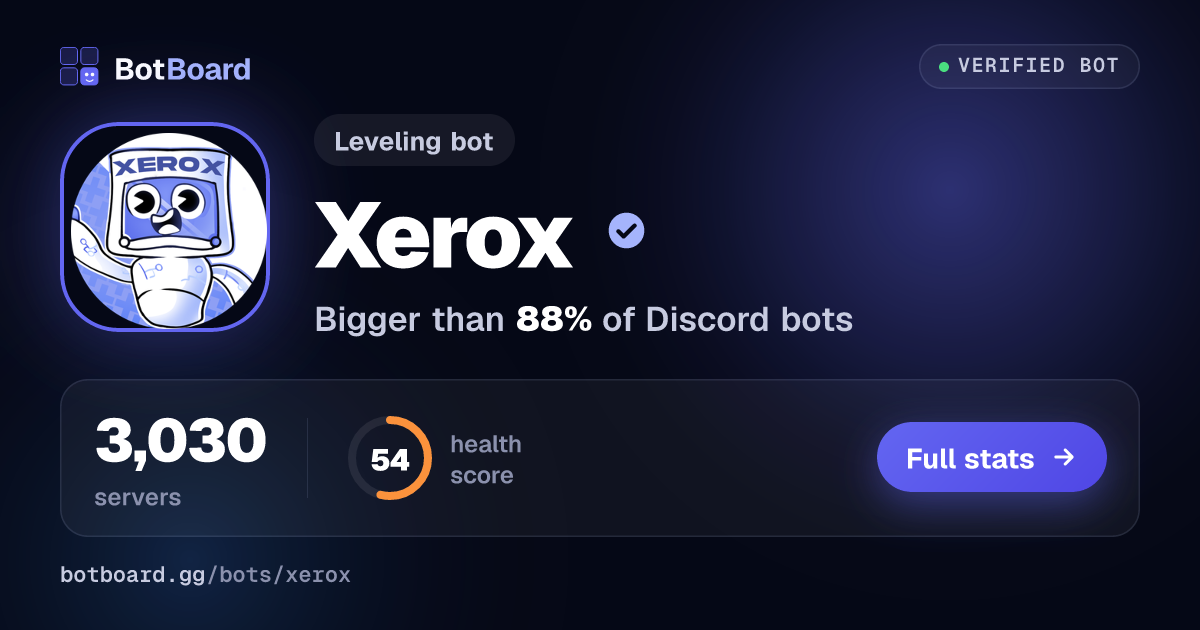 Share card for Xerox