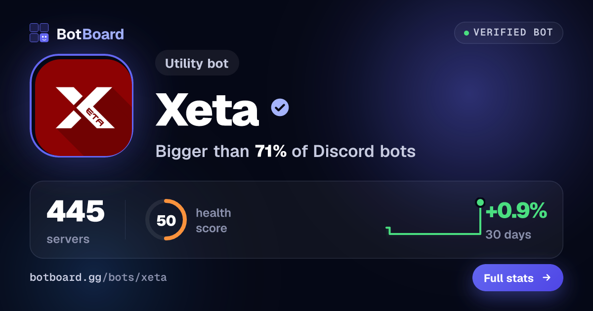 Share card for Xeta