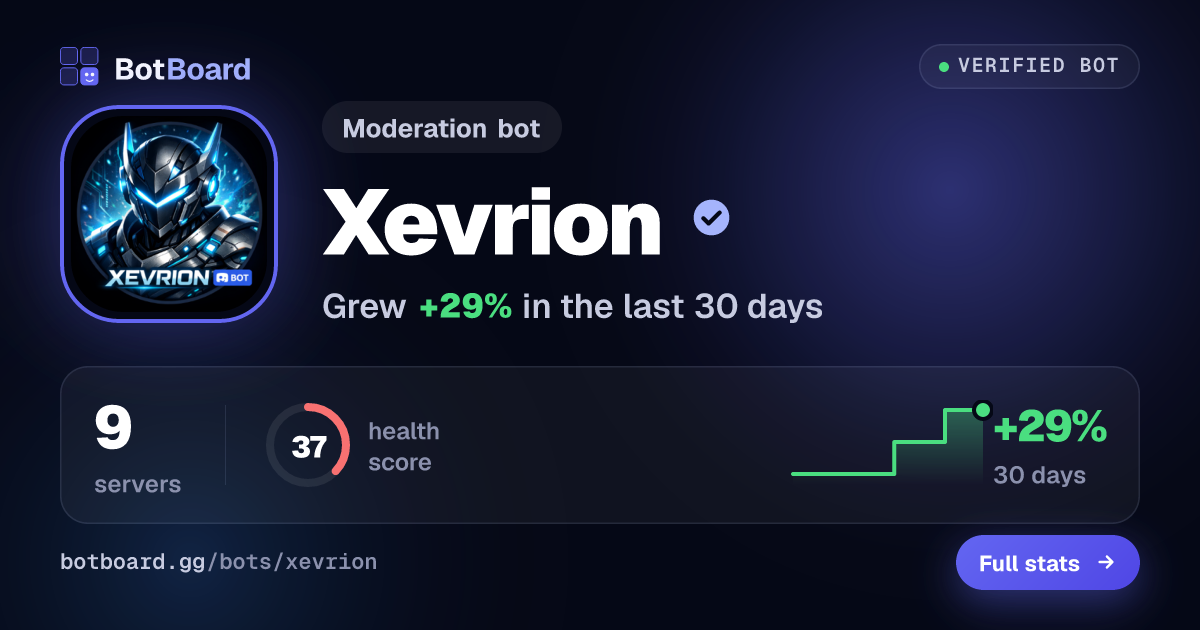 Share card for Xevrion