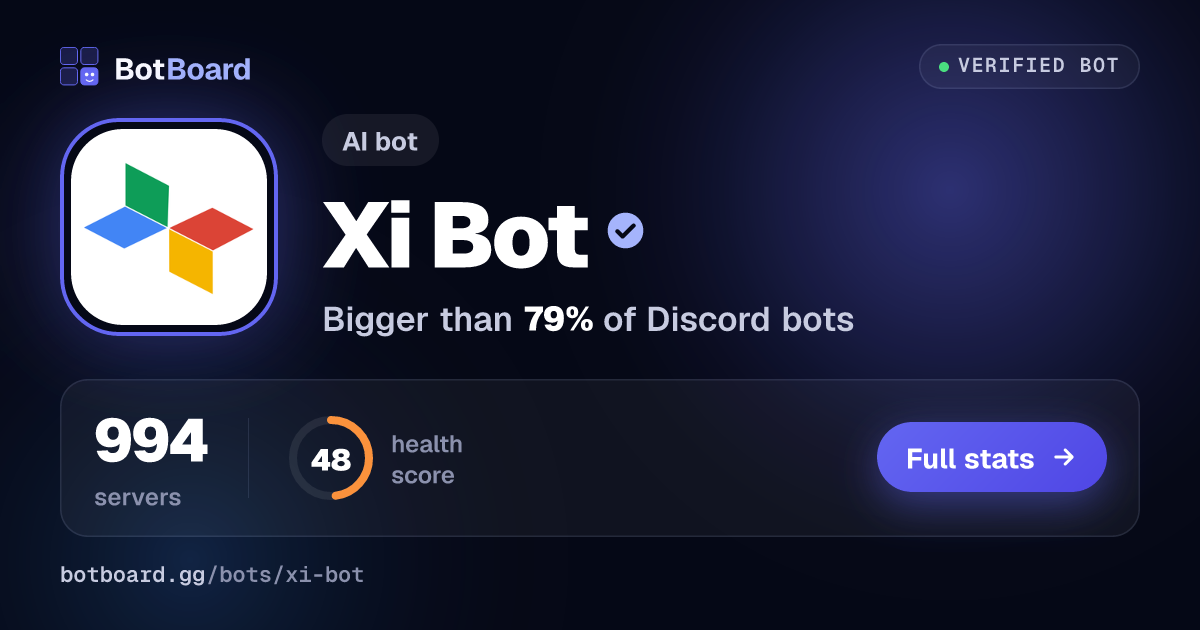 Share card for Xi Bot