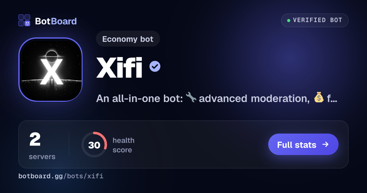 Share card for Xifi