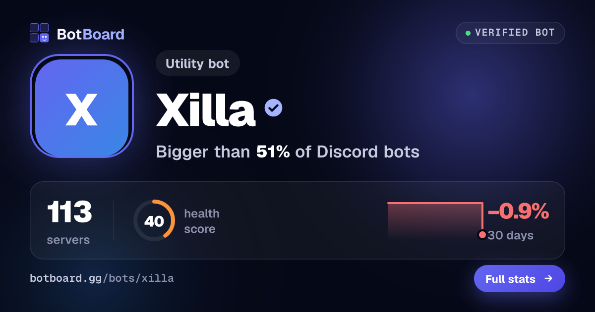 Share card for Xilla