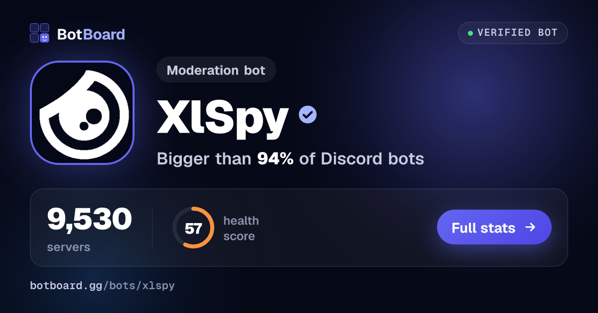 Share card for XlSpy