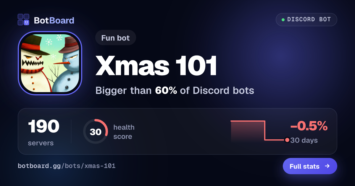 Share card for Xmas 101