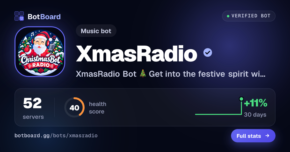 Share card for XmasRadio