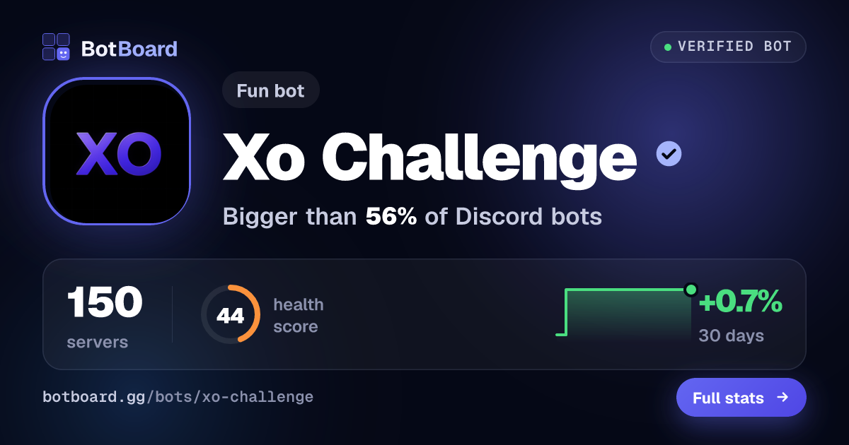 Share card for Xo Challenge