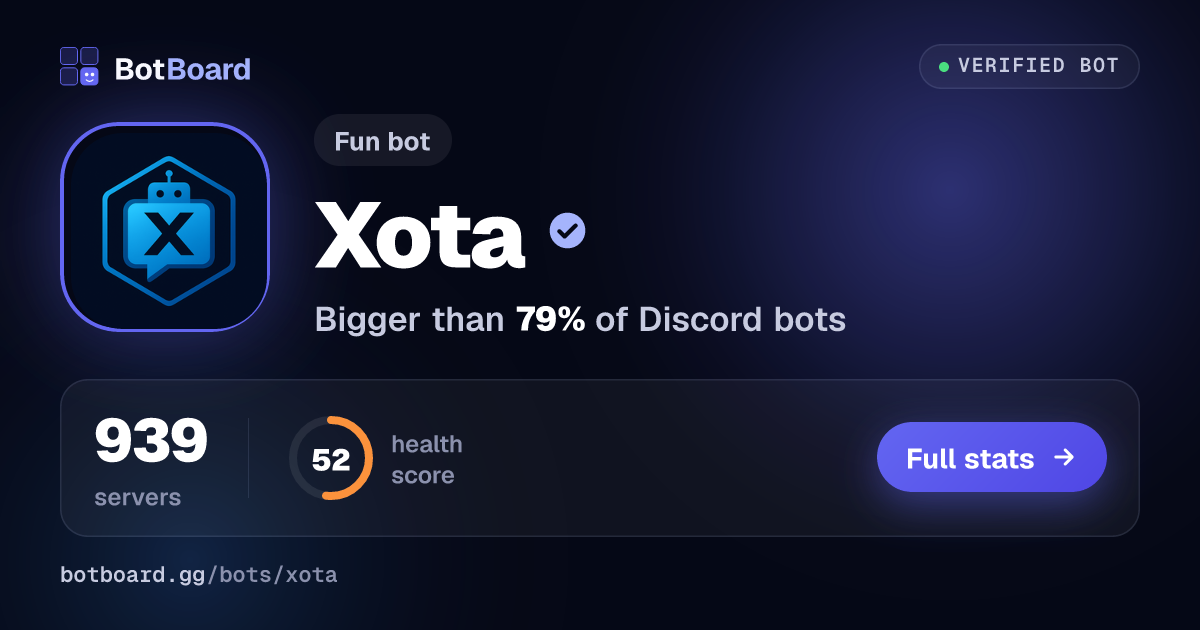 Share card for Xota