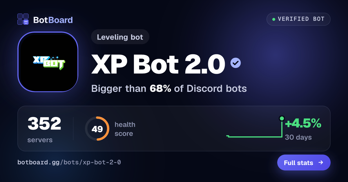Share card for XP Bot 2.0