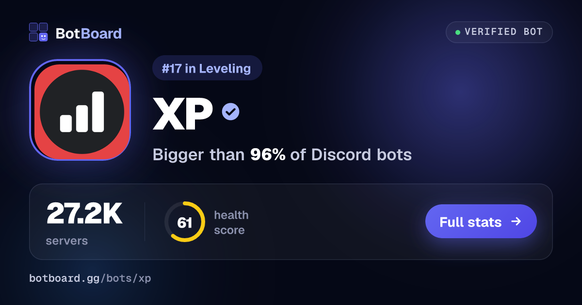 Share card for XP